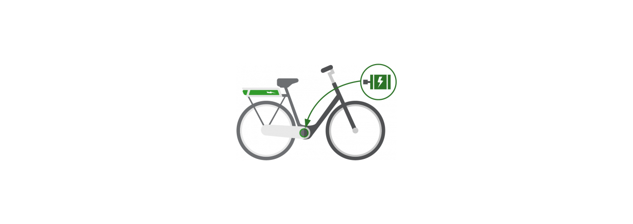 Spar Co2 køb en cykel